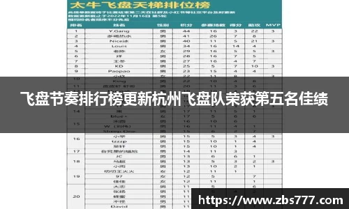 飞盘节奏排行榜更新杭州飞盘队荣获第五名佳绩