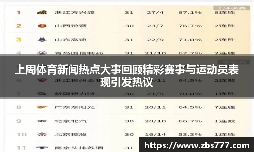 佰富彩平台