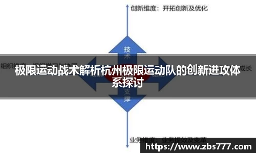 极限运动战术解析杭州极限运动队的创新进攻体系探讨
