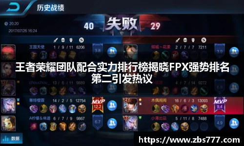 王者荣耀团队配合实力排行榜揭晓FPX强势排名第二引发热议