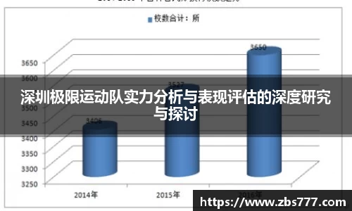 深圳极限运动队实力分析与表现评估的深度研究与探讨